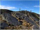 Parkirišče pod prelazom Weinebene - Seespitz (Golica/Koralpe)